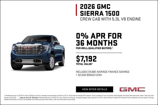 0% APR FOR 36 MONTHS for well-qualified buyers.1

With a $7,192 Total Value2

Includes $4,692 AVE...